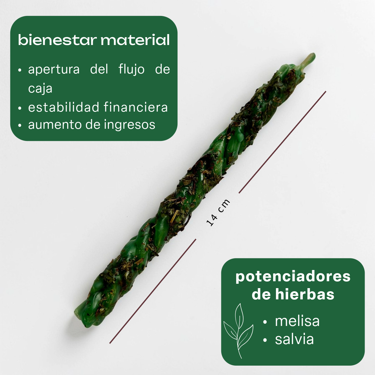 Velas rituales